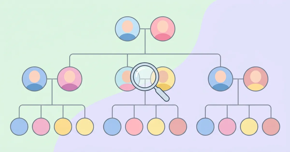 Blood Relation Questions for Bank Exams: Tricks and Chart