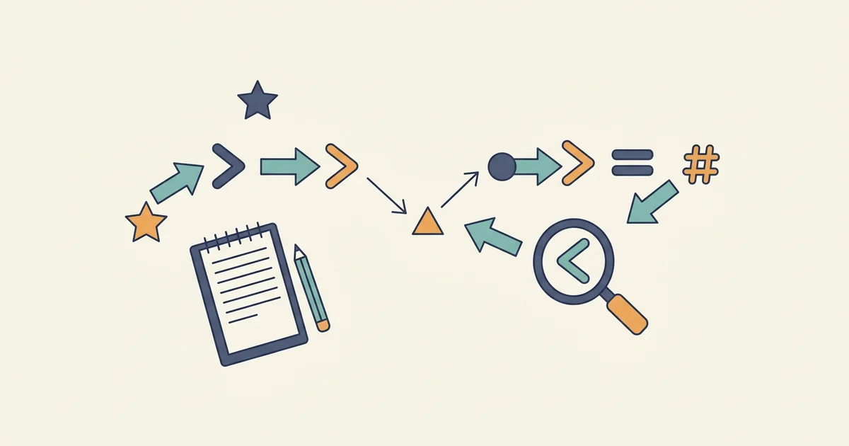 Coded Inequality Tricks for Bank Exams with Solved Questions