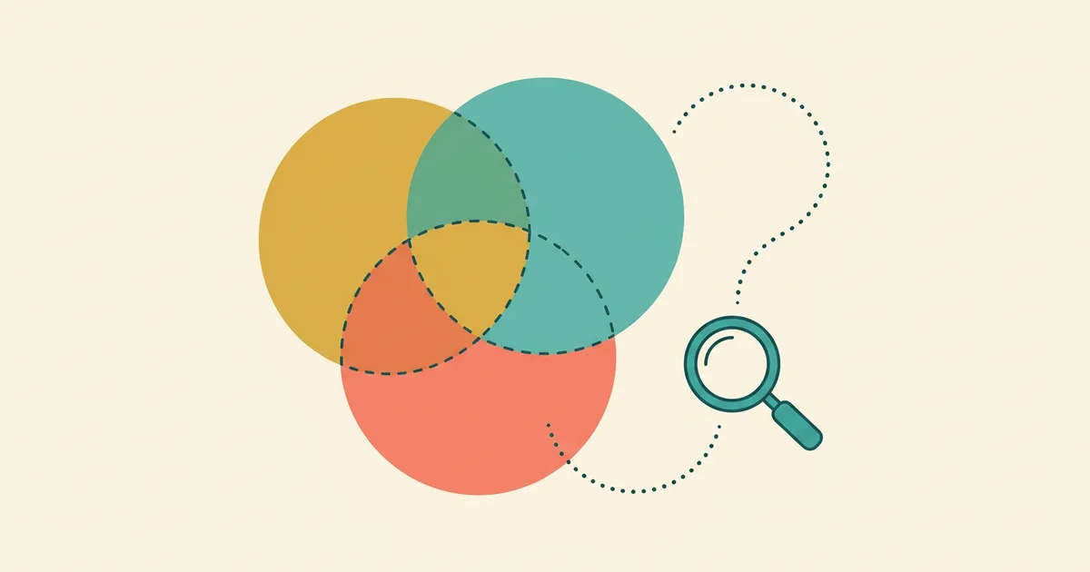 Syllogism Possibility Rules: Can Be Cases with Solved Questions