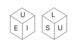 Figure for question 18: A dice has its faces marked by letters E, I, L, R, S and U. Two positions of the same dice are shown in the given figures. Which face is opp