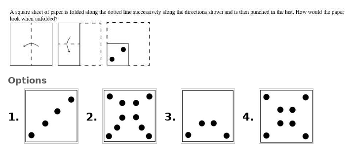 Figure for question 27: A square sheet of paper is folded along the dotted line successively along the directions shown and is then punched in the last. How would t